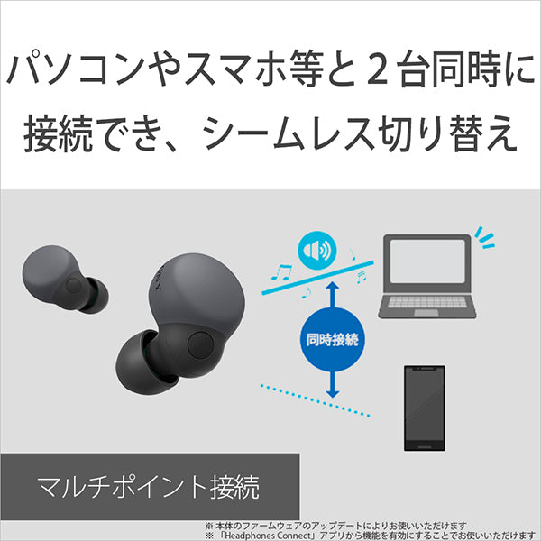 LinkBuds S × Olivia Rodrigo【～2025/4/15まで！ 応募、抽選でキャッシュバックキャンペーン！】