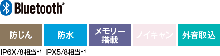 Bluetooth 防じん/防水/メモリー搭載/外音取込