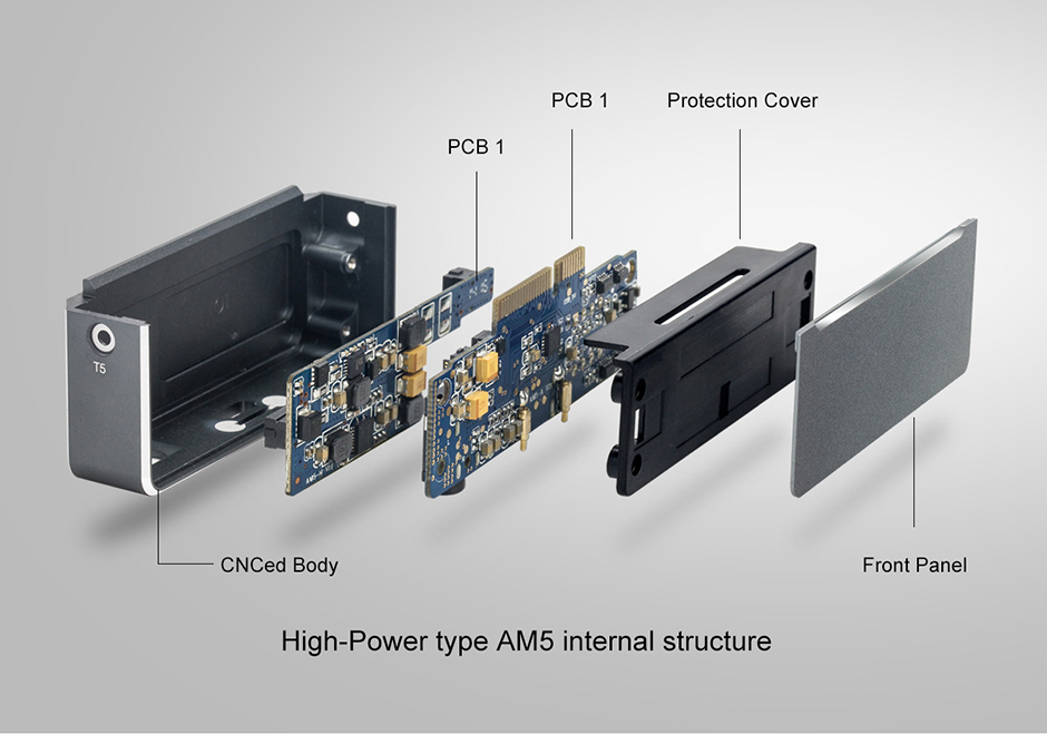 FIIO フィーオ AM5 / e☆イヤホン